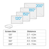BenQ W5850 Screen Sizes