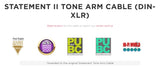 Tellurium Q Statement II DIN to XLR Phono Cable Awards