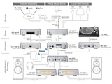 TEAC NT-507T