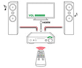 TEAC AI-303