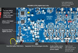 Musical Fidelity M8x DAC Tech