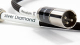 Tellurium Q Silver Diamond Waveform II Digital XLR Cable Termination Closeup